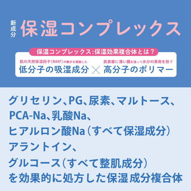 フェイス＆ボディクリーム