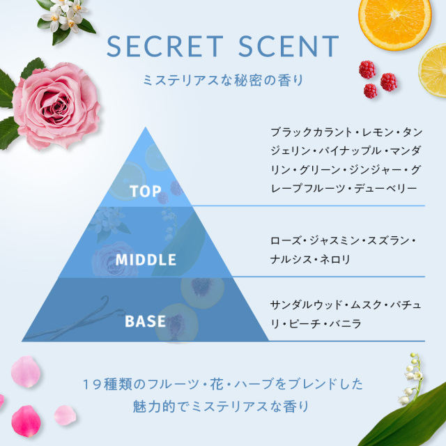 ヘアケアセット《限定ノベルティ付》