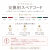 コードブレスレット　紐交換