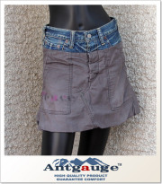 Antgauge