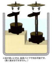 タカラ ウォータークリーナー延長パイプ 憩R用