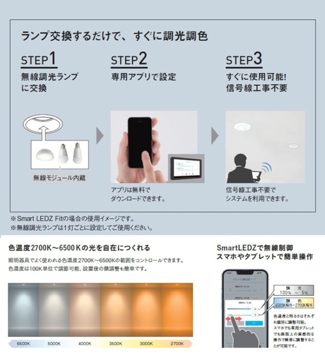 即納】 FAD-934XA ENDO/遠藤照明 LEDコンパクト蛍光ランプFHP型 FHP32W