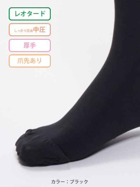 レックスフィット