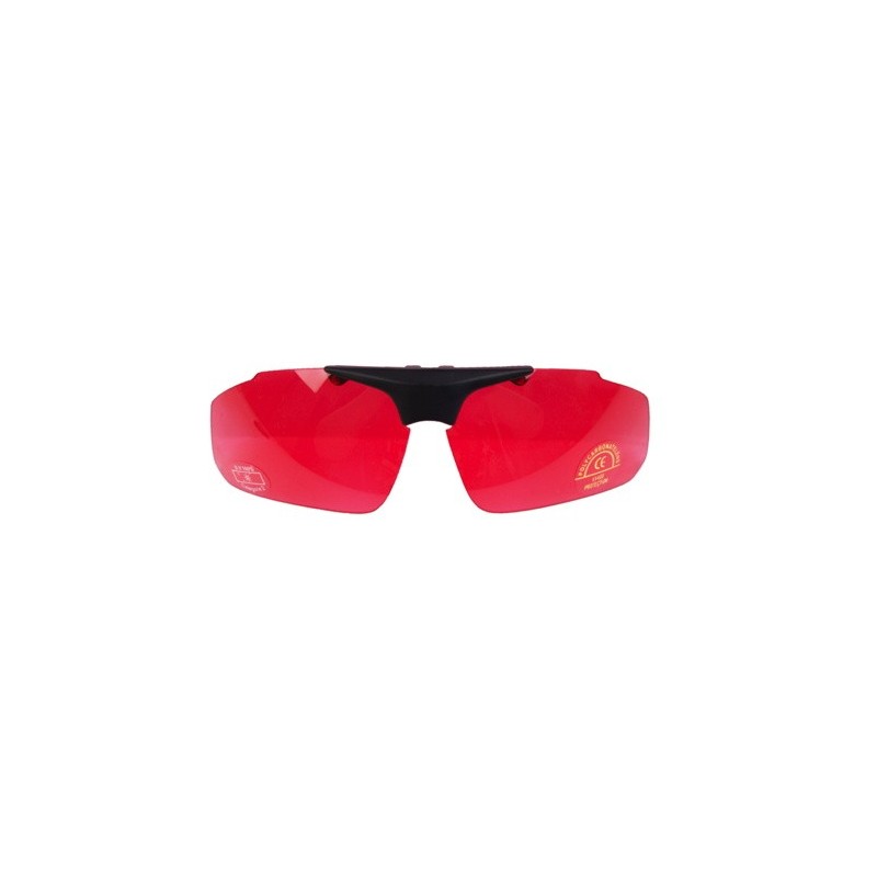 Cat 2 Lenses