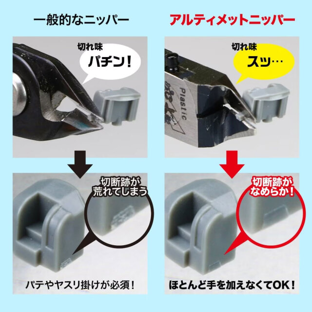 ゴッドハンド アルティメットニッパー5.0 プラモデル用ニッパー