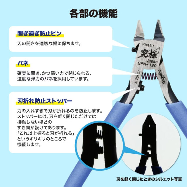 ゴッドハンド アルティメットニッパー5.0 プラモデル用ニッパー