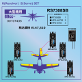 フタバ 空用RSパック R7308SB－HPS-AA702ｘ２－HPS-A703ｘ３（大型機用（60cc~）受信機＆サーボパック）00107435 双葉電子工業 FUTABA