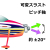 フタバ 4Dジンバル 補修セット BB1236