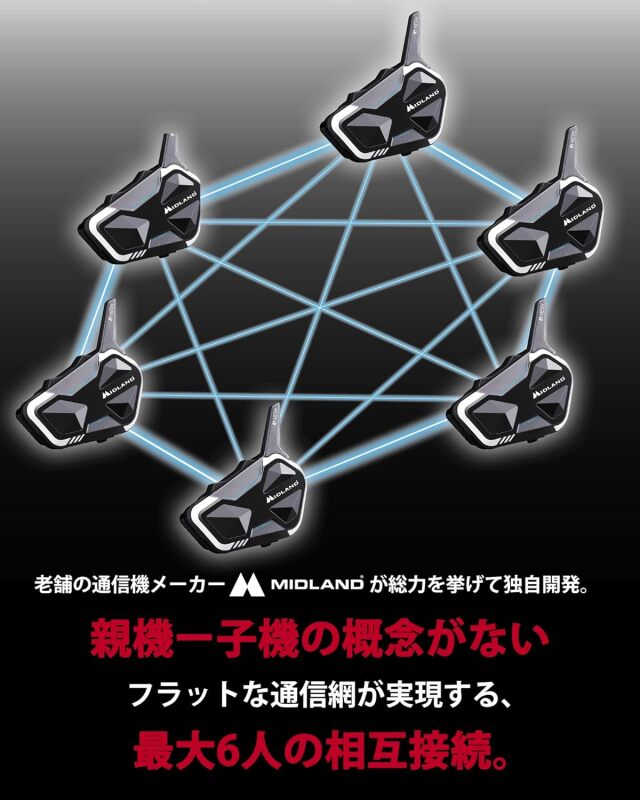 R1 MESH C1585