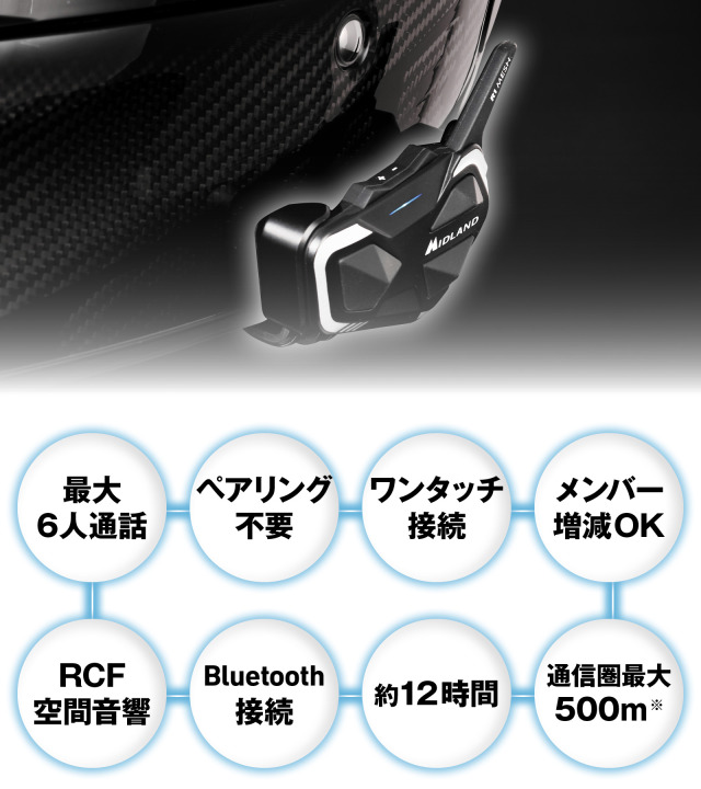 R1 MESH C1585