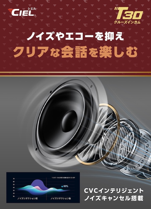 シエル(CIEL) T30 バイク用インカム 最大8人同時通話 聴きながら話せる