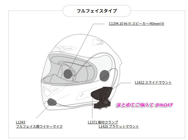 フルフェイス装着用 アクセサリーセット  EX2FULL【L1439】