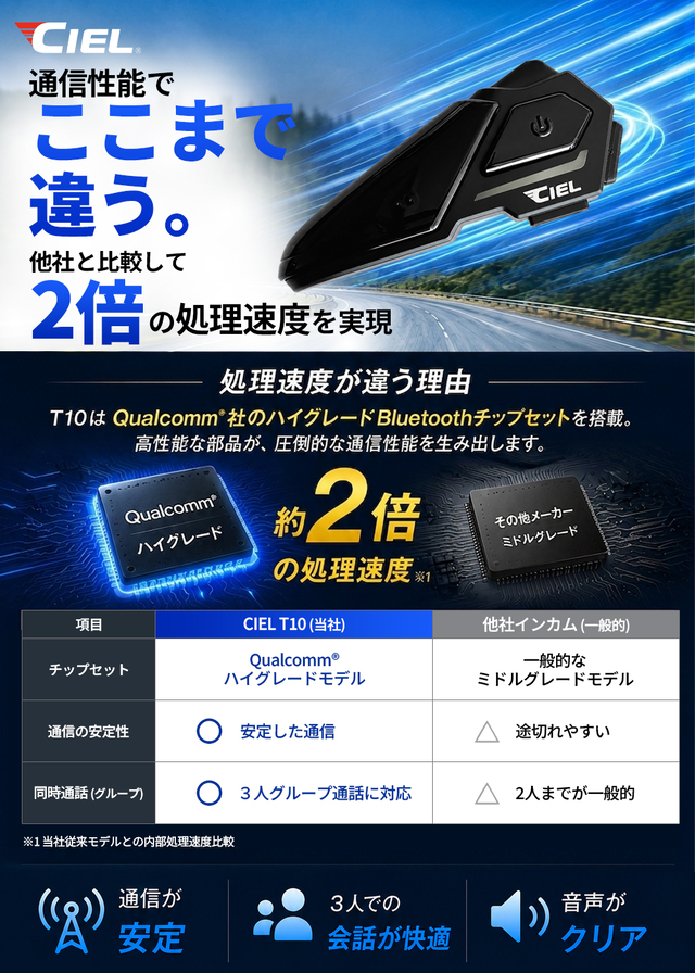 CIEL(シエル) T10 コンパクトインカム CL-T10S