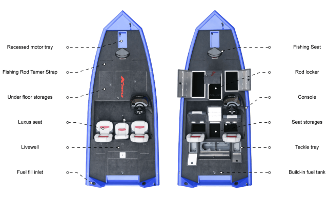 値下げ EPSカスタムボート BSB ABC HOBBY.com