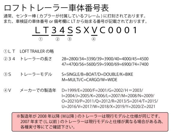ロフトトレーラー車体番号表