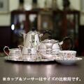 【中古】Walker & Hall（ウォーカー＆ホール）家庭用5点ティーセット　WH-300【アンティーク】【イギリス製】【シルバープレート】【トレイ付き】