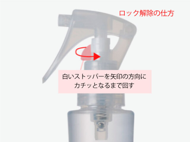 ロック解除の方法