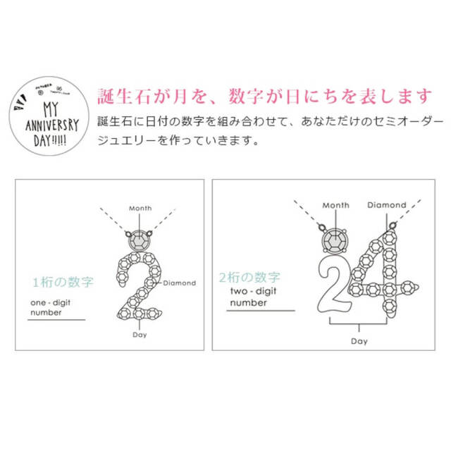 受注生産】誕生石対応 セミオーダー 1/365バースデーネックレス 数字