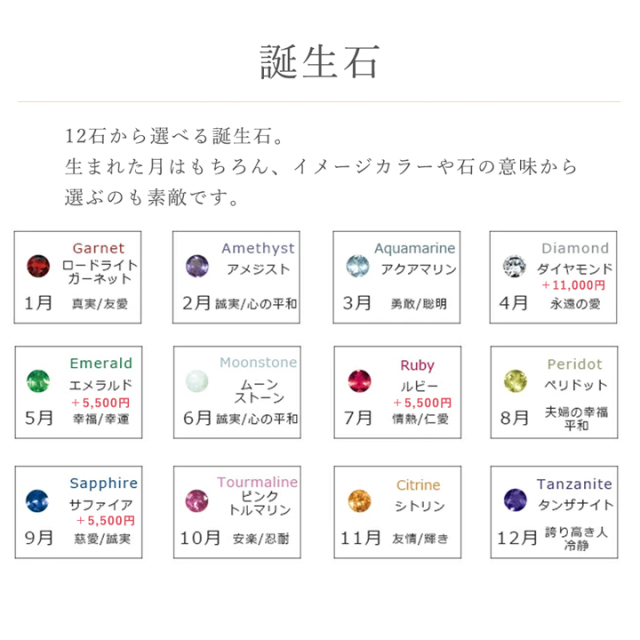 受注生産】誕生石対応 セミオーダー 1/365バースデーネックレス 数字