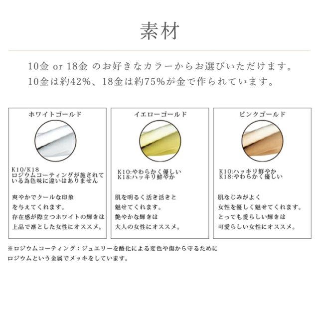 受注生産】誕生石対応 セミオーダー 1/365バースデーネックレス 数字