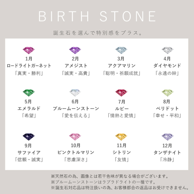 誕生石