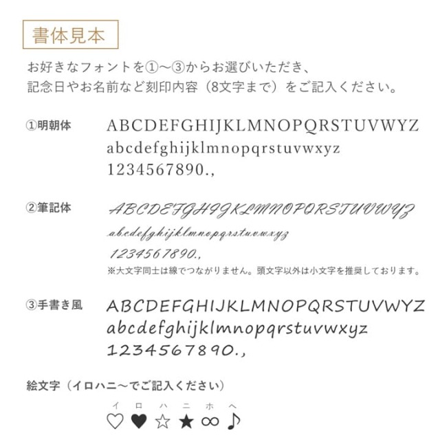 刻印