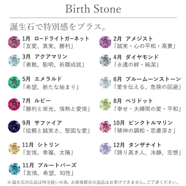 誕生石