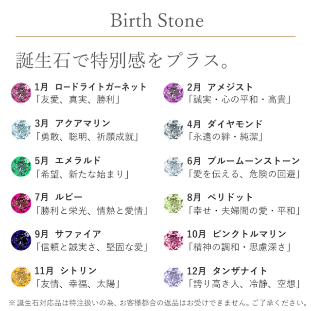 誕生石