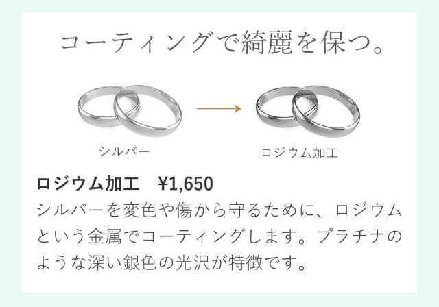 ロジウム加工