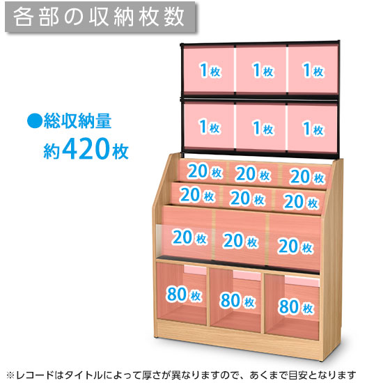 送料込み　1箱　クラシック　大全集　レコード　大量まとめ　re0403-4　5箱 送料込み 1箱 クラシック 大全集 レコード 大量まとめ re0403-4