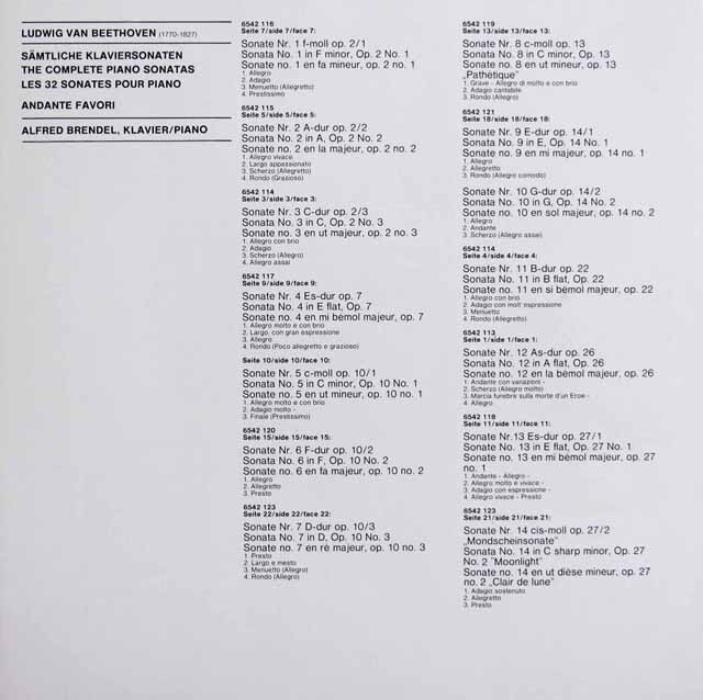 ブレンデルのベートーヴェン/ピアノソナタ全集 蘭PHILIPS 3631 LP レコード