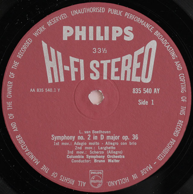 LP レコード オリジナル盤 ワルターのベートーヴェン/交響曲第1、2番
