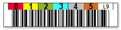 LTO9用バーコードラベル