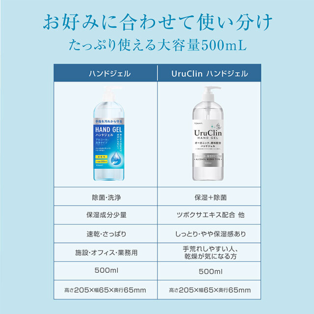 ハンドジェル アルコール配合 ポンプタイプ 大容量500ml 12本セット