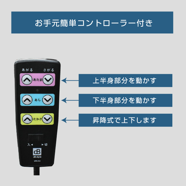 電動ベッド 楽ちん3