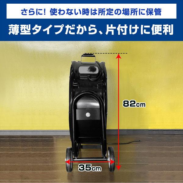 ナカトミ BF-60J 業務用扇風機 大型工場扇 工業扇 60cm 全閉式 ビッグ