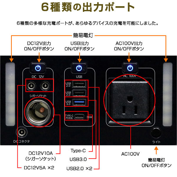 ポータブル電源 500W 大容量 家庭用 小型 正弦波 AC電源 ACコンセント