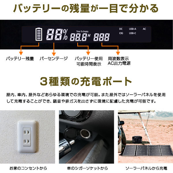 ポータブル電源 1000W 大容量 家庭用 小型 正弦波 AC電源 ACコンセント