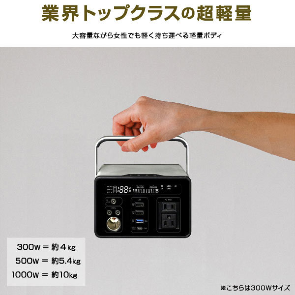 ポータブル電源 1000W 大容量 家庭用 小型 正弦波 AC電源 ACコンセント