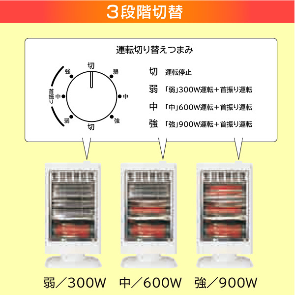ヒーター 電気ストーブ カーボンヒーター おしゃれ 小型 暖かい 首振り