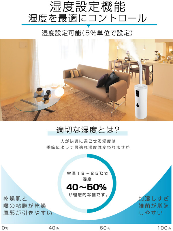 超音波式加湿器　SL-CU170KU ホワイト 1年保証 加湿器 超音波 大容量 オフィス 17L 22畳 UV-C除菌 上から給水