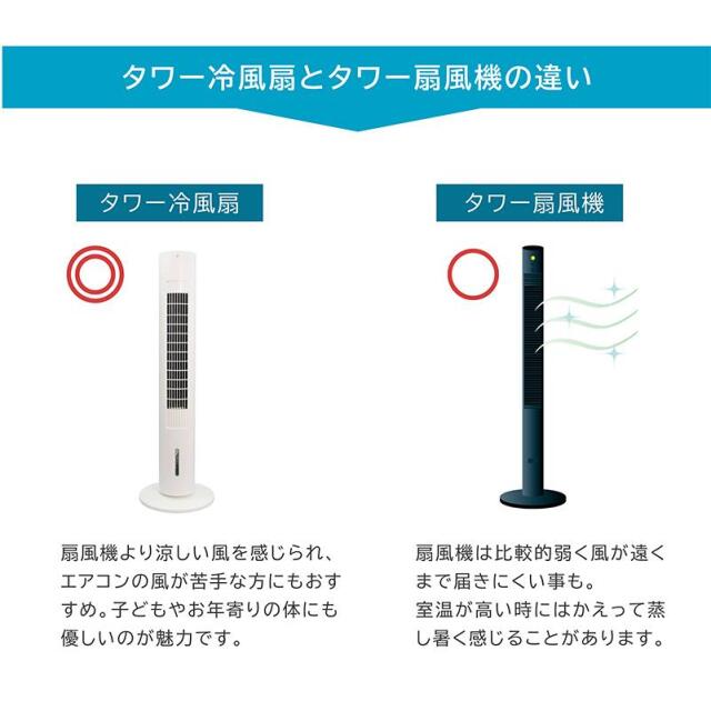 冷風扇 冷風機 小型 おしゃれ 保冷剤 涼しい 冷たい 冷風扇風機 節電