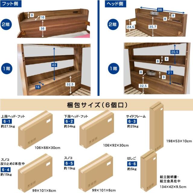 11月15日まで　大幅値下げ リリワゴンⅡ　マットレスつき 楽天市場】ベビー ワゴン 長く使える ハイタイプ キャスター付き