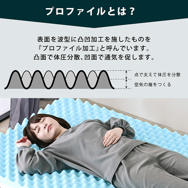 マットレス｜低反発・高反発・竹炭カバー仕様 両面使える快眠