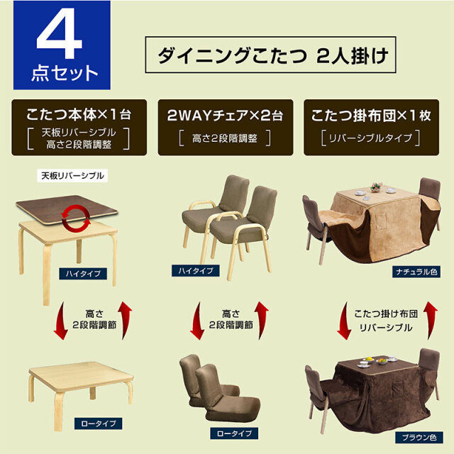 こたつテーブル　布団セット　ダークブラウン75×75 正方形 こたつ2点セット テーブル 幅75cm ダークブラウン 布団 195