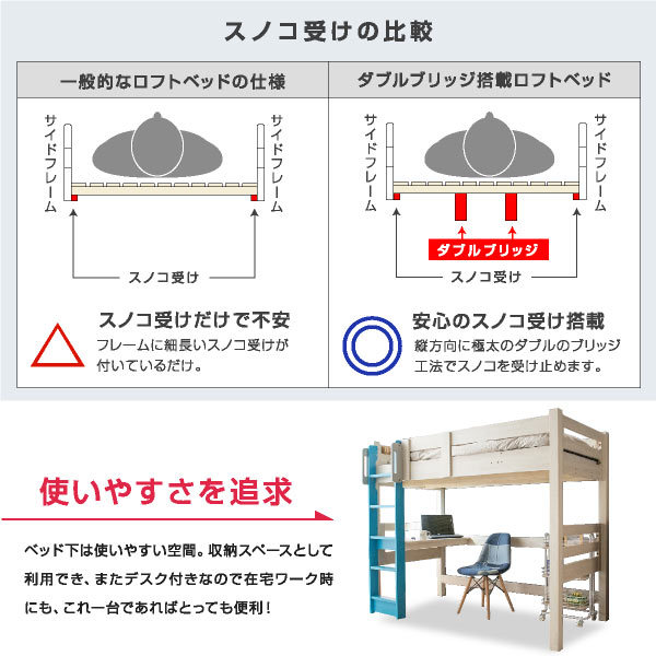 ロフトベッド｜省スペース ハイタイプ 宮棚 コンセント付き デスク付き
