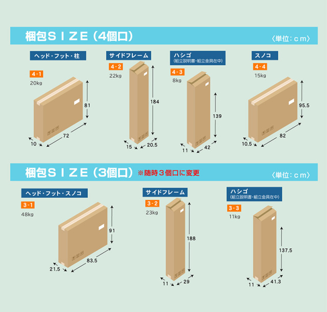 最安値に挑戦中！ SS セミシングル 【特殊 高反発三つ折りマット×2枚