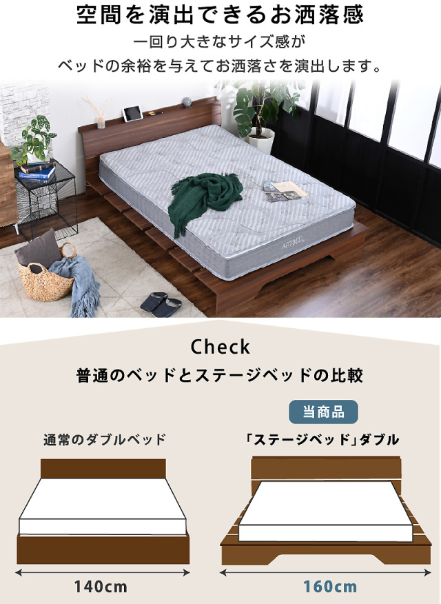 ステージベッド クイーン マットレスセット USB-A/C付 LED照明付 脚元
