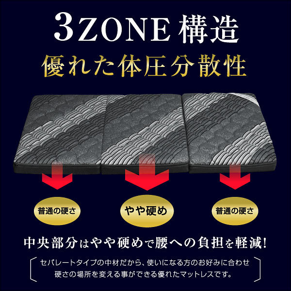 マットレス｜洗える三つ折り・通気性・リバーシブル仕様 快眠サポート