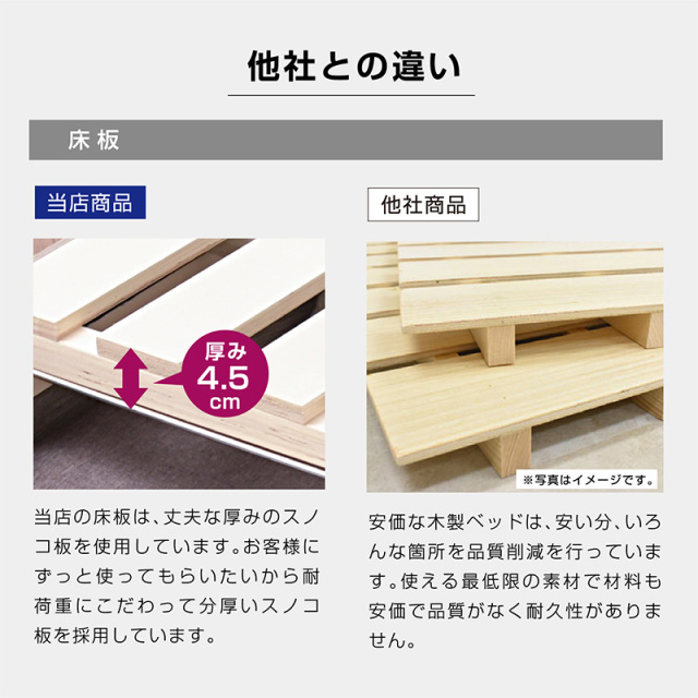 ベッド クイーン 【クイーン 高級ピロートップポケットマット付